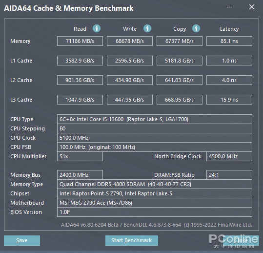 激发DDR5内存潜能！芝奇DDR5-6800幻锋戟RGB内存上手