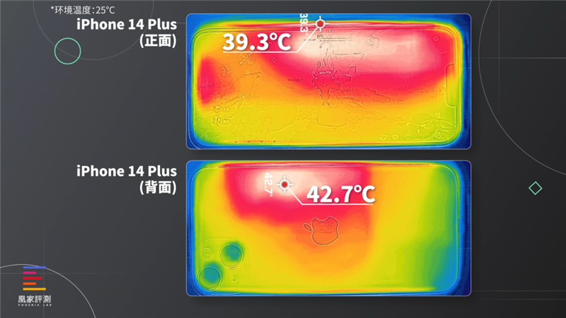 iPhone 14 Plus体验评测：苹果手机的续航又一次封神了