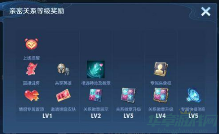 王者荣耀：亲密系统全面升级，提升社交属性助力游戏娱乐