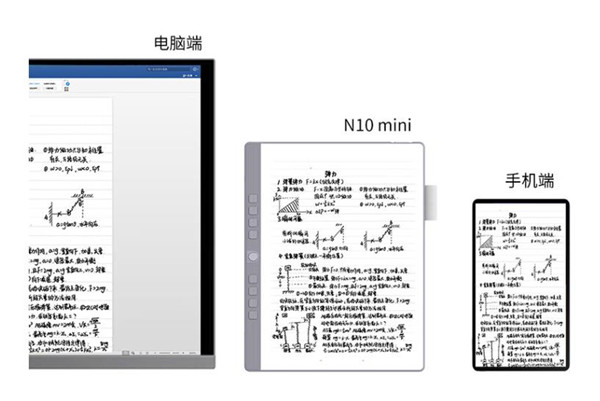 汉王N10 mini手写电纸本首发测评：清晰阅读，多重资源