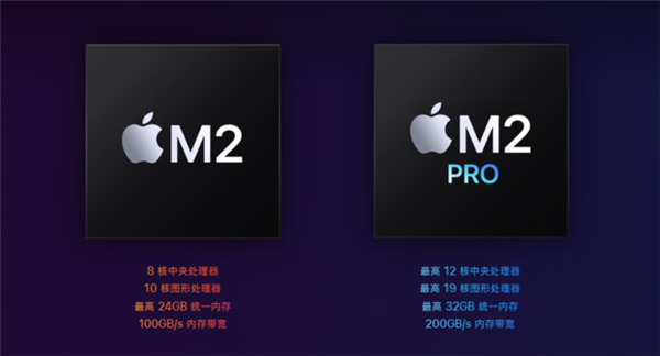 Mac mini详解：一款让用户以最低价格体验到macOS的试错产品