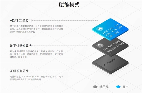 李一男的白日梦 要被华为拍醒了