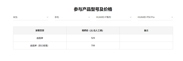 华为P50 Pro更换昆仑玻璃服务上线：799元让耐摔度提升10倍
