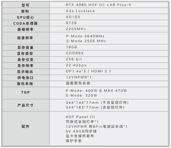 功耗开放470W！影驰名人堂RTX 4080真是生猛