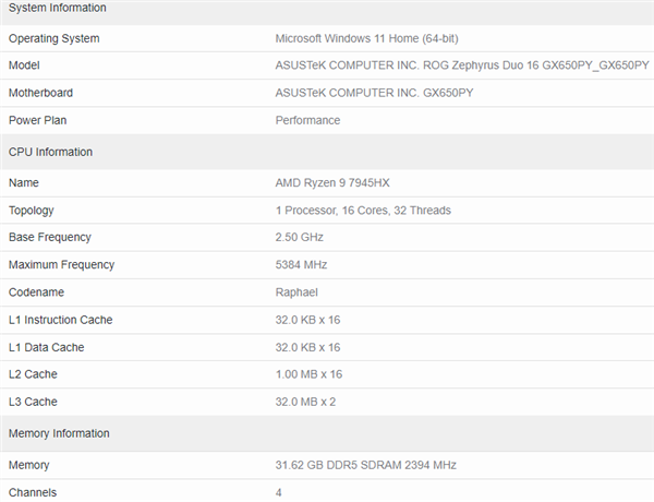 AMD Zen4锐龙9 7945HX大放异彩！16核心打平Intel 24核心