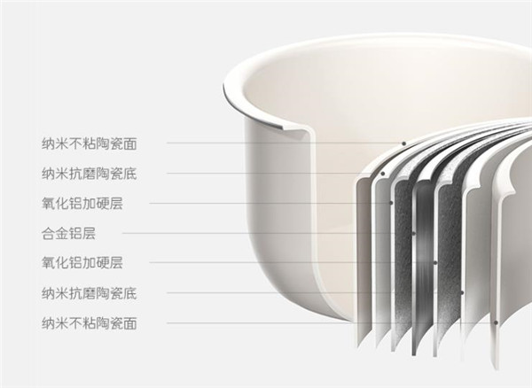 欧莱克OLK-20D电饭煲首发测评：迷你、多功能蒸饭锅