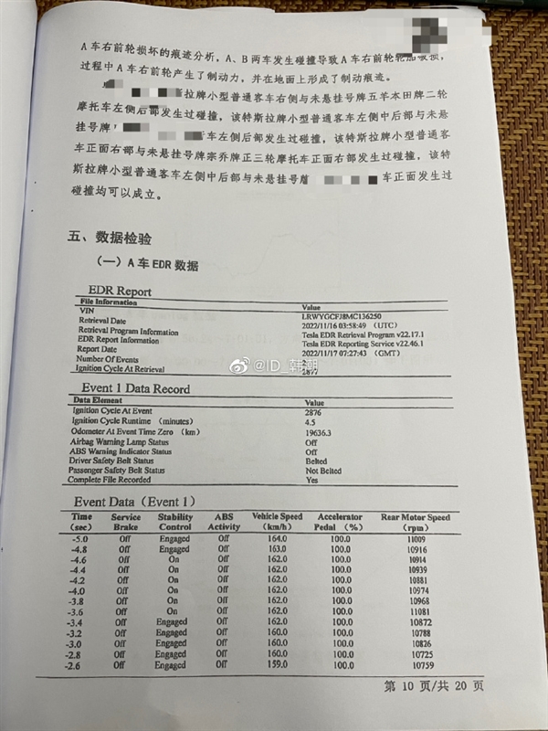 特斯拉潮州事故鉴定结果已出 事故EDR数据曝光：司机真没踩刹车？