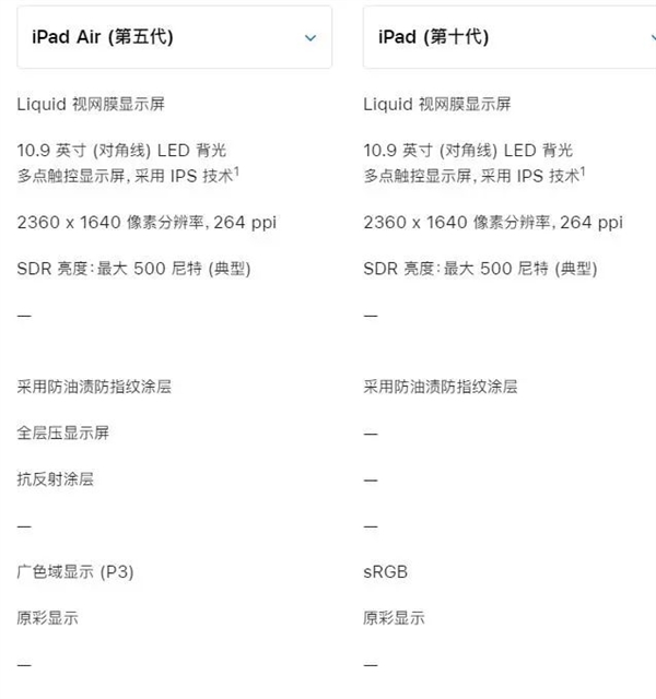 苹果新品发布遭全网群嘲 老款全线涨价 库克这刀法给我看傻了