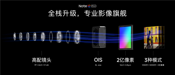 这次红米Note的充电、屏幕、拍照堪称怪物