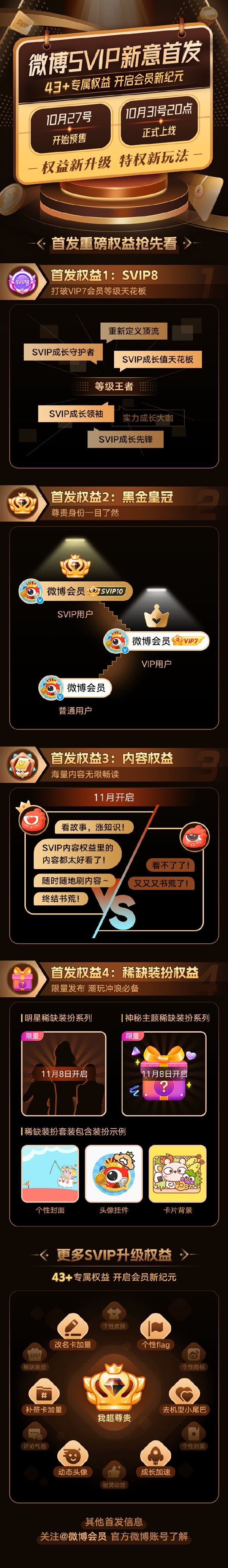 跟进QQ！微博推出SVIP：超43项权益 身份更尊贵