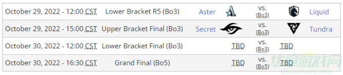 DOTA2 TI11决赛日赛程表：29-30号赛程安排