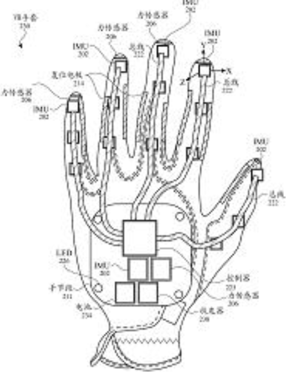 苹果VR手套专利获批：精准追踪手指移动