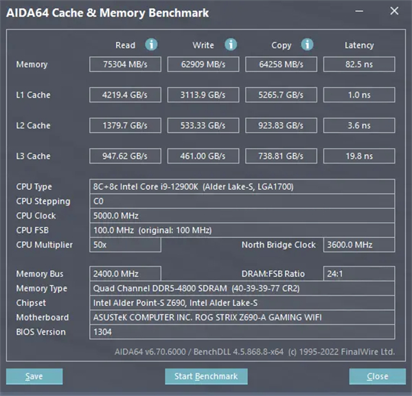 英睿达DDR5-4800内存首发测评：16GB套装仅499