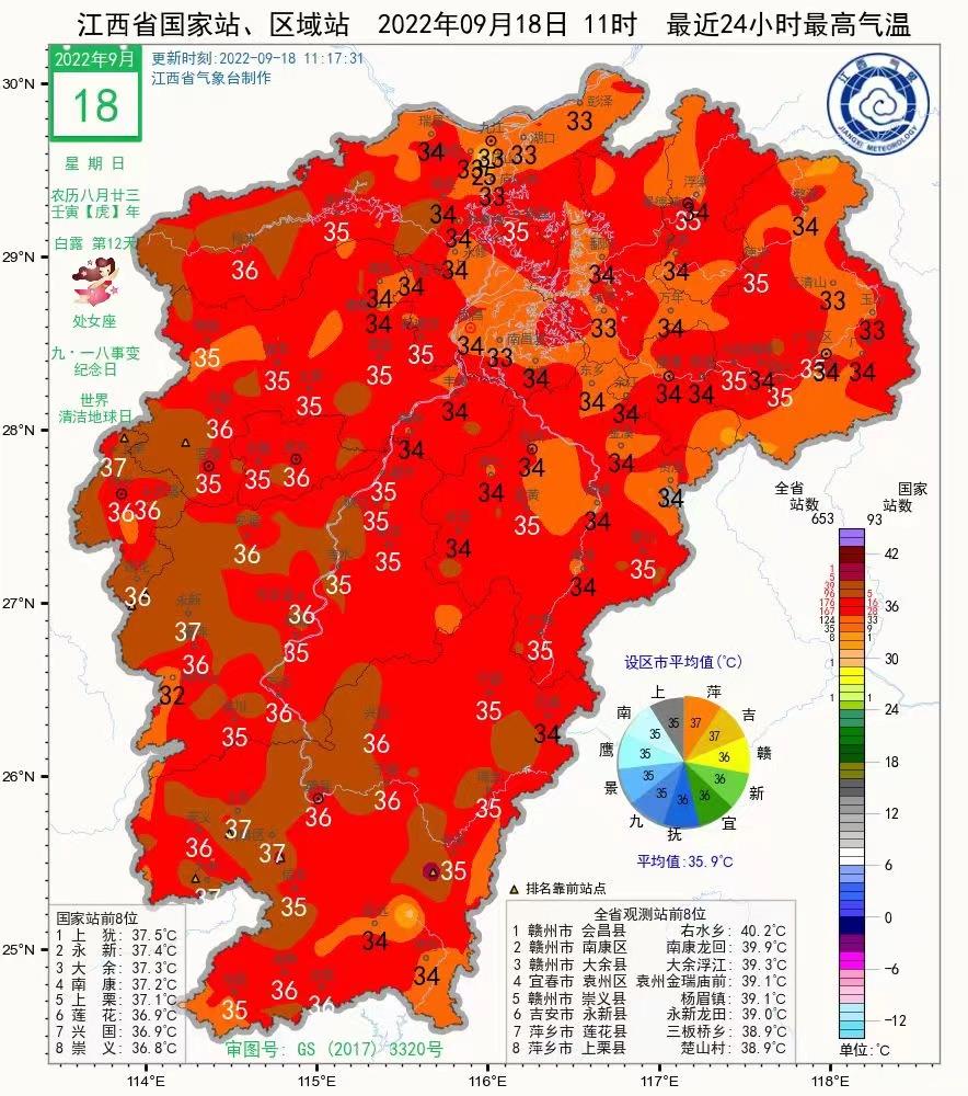 江西重度气象干旱已持续69天 森林火险气象等级达4至5级