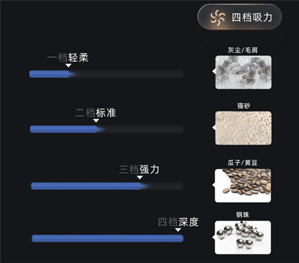 eufy悠飞 X8 扫拖一体机器人曝光！官方：毛发灰尘克星，双吸力双效洁净