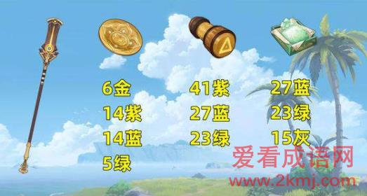原神赤沙之杖突破升级材料一览