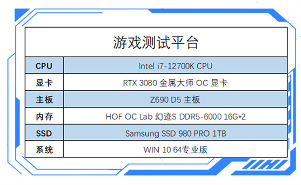 HOF OC Lab幻迹S DDR5内存首发测评：颜值与实力的担当