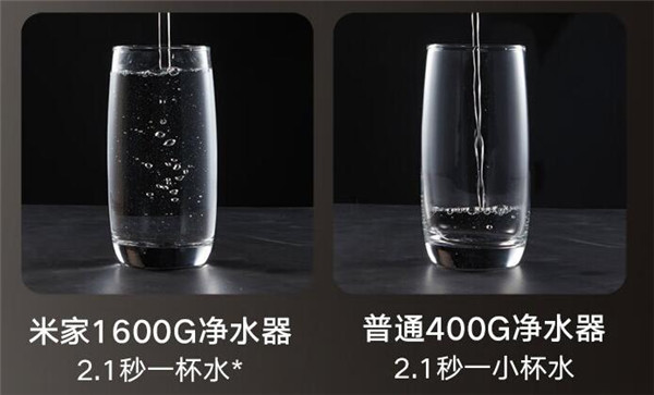 小米净水器1600G评测：健康畅饮的家庭水站