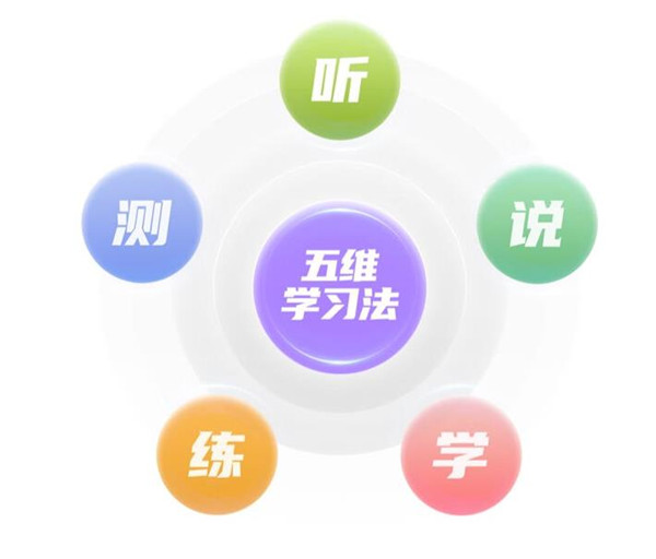 AI双语单词卡K11曝光！官方：背的单词必备神器