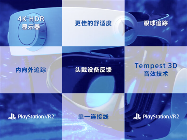 拼多多开“卷”！索尼PS VR2百亿补贴仅3948元：才发售第二天