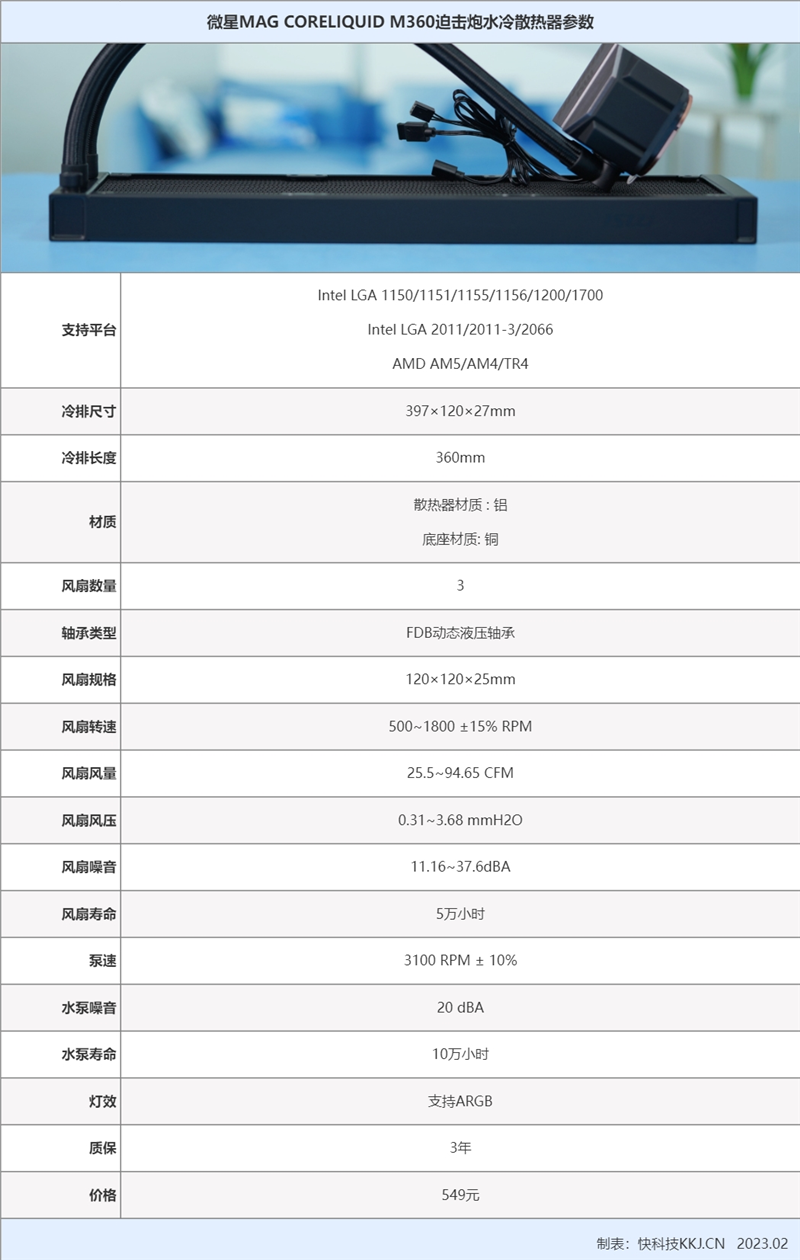 稳压13代酷睿i9！微星MAG CORELIQUID M360迫击炮水冷散热器评测：549元真香