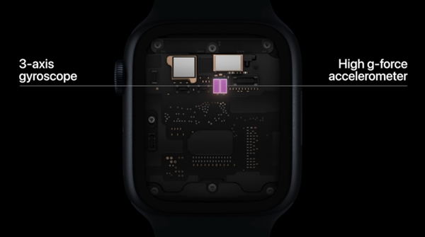 Apple Watch Ultra是全场最佳主角！新苹果手表真香