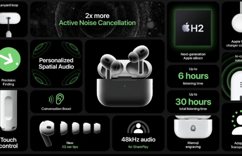 AirPods