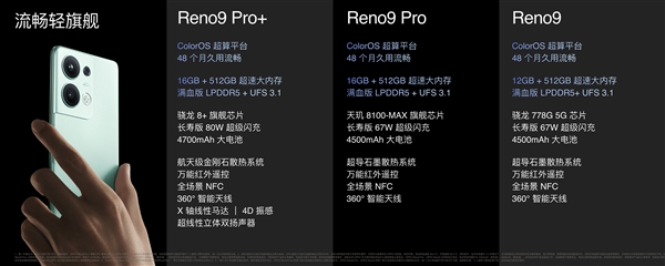 马里亚纳X芯片 又去OPPO Reno 9 Pro里发光了？