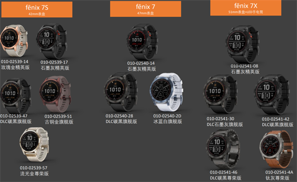 佳明fenix 7X评测：非常专业的的智能运动腕表