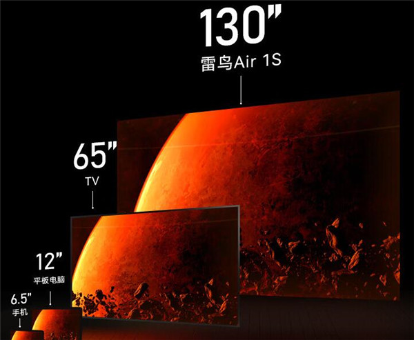 雷鸟Air 1S XR眼镜评测：提供130英寸高清巨幕，巨幕也动听
