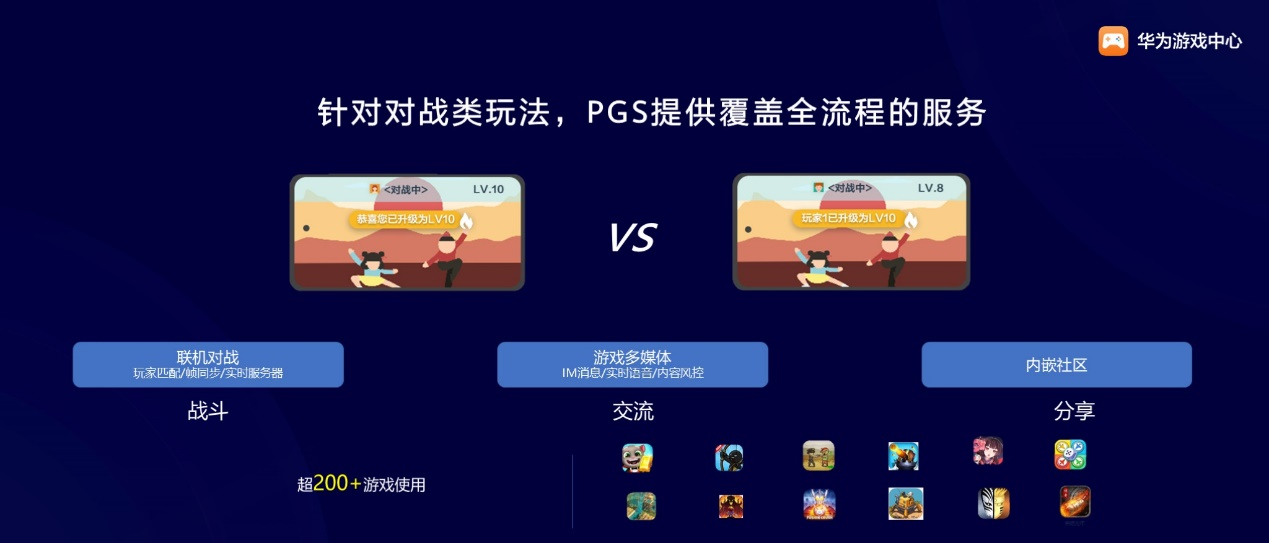 华为游戏中心花瓣游戏开发者服务持续升级，赋能高效研运