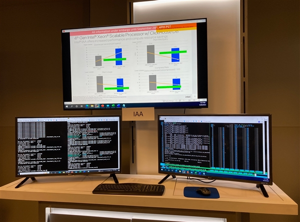 跳票2年的“鸽王”！Intel 60核心至强首次公开 支持AVX-512