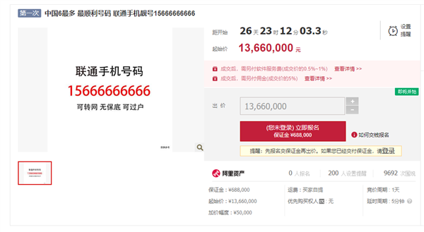 6最多的手机号！联通15666666666号码1366万起拍：内含38万话费