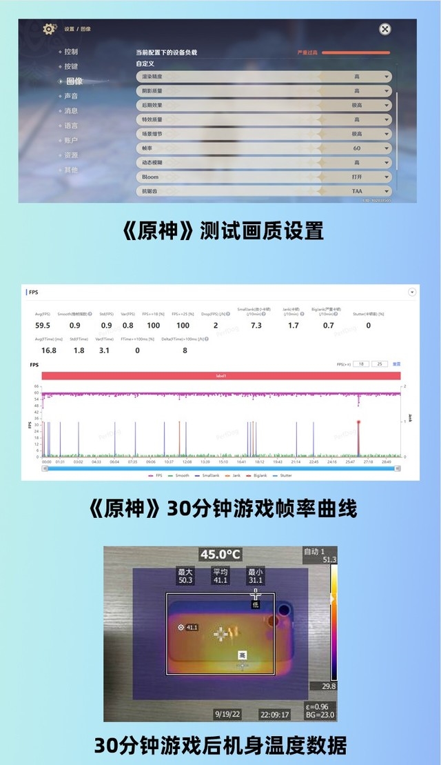 iPhone 14评测：说它挤牙膏真是错怪苹果了