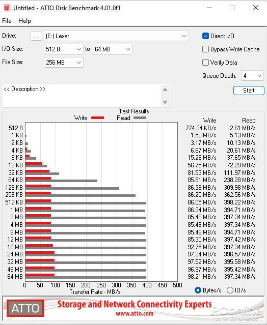 雷克沙M900 U盘上手:传输速度比肩移动SSD了