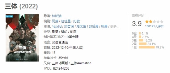 与剧版强烈反差！《三体》动画豆瓣跌至3.9分：官方已停播