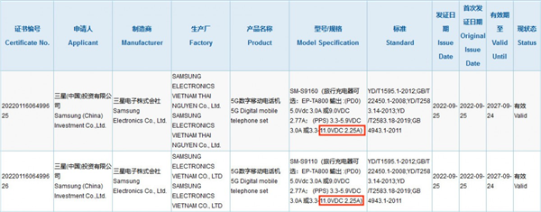 两款旗舰三星Galaxy S23/S23+入网：快充仅25W 输给了小米13 Pro