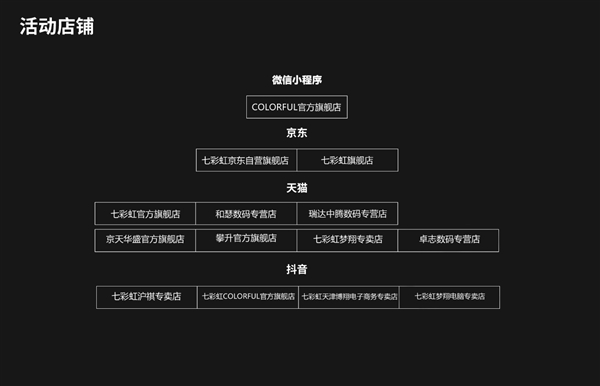 RTX 30依然热销 NVIDIA联合七彩虹搞福利：买就送CF限量礼包