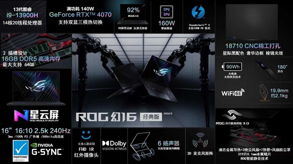 13代i9+RTX 4070加持！ROG幻16经典版 2023图赏