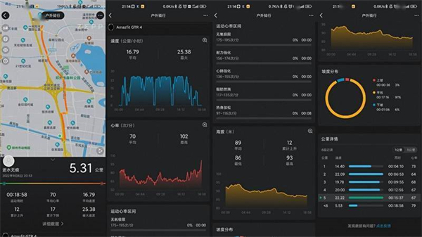 华米 Amazfit 跃我 GTR 4首发测评：全能智能手表新选择