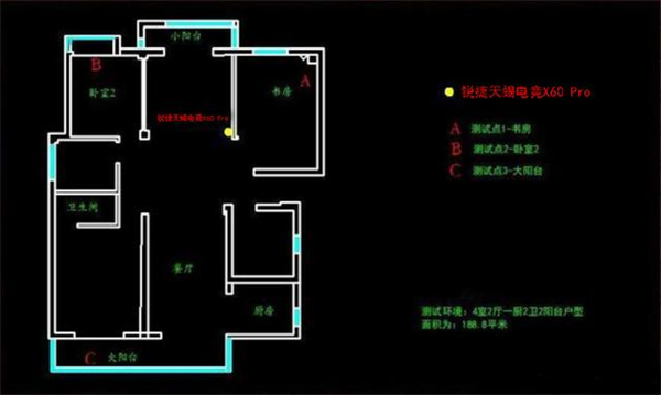 锐捷天蝎电竞路由器X60Pro评测：超高性价比游戏路由器