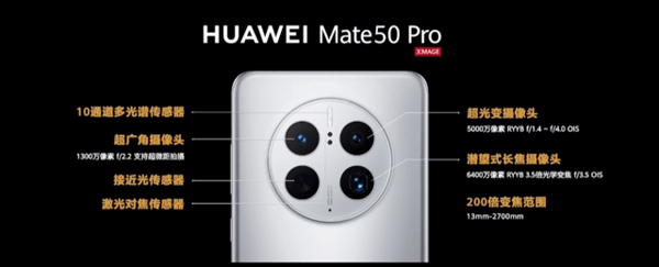 华为Mate50Pro与P50Pro影像对比曝光！官方：自研能撑起高端影像吗？