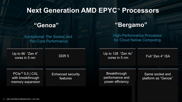 拒绝异构大小核CPU AMD明确不学友商套路