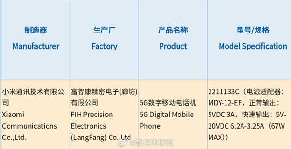 小米13正式入网：继承经典67W快充设计