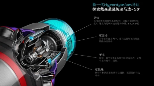 当科学家遇到家务难题：与戴森工程师的硬核对谈图片