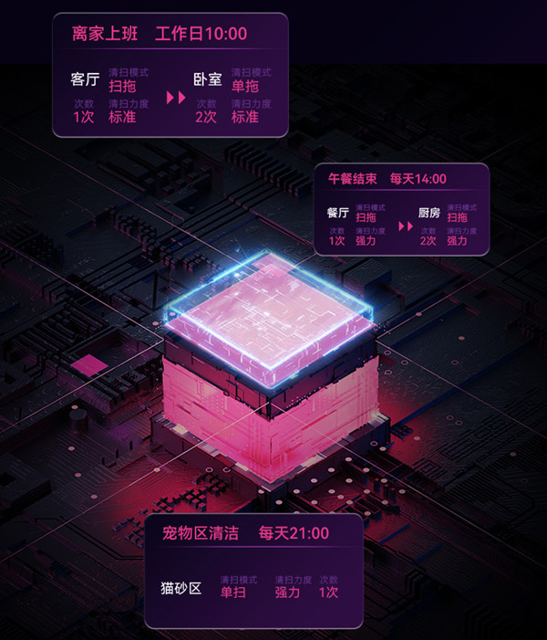 晓舞全自动洗地机器人R2首发测评：6P全自动循环洗地，定义干净新标准