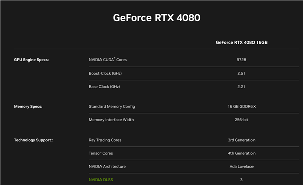 显卡史上第一次！RTX 4080 12GB突然取消