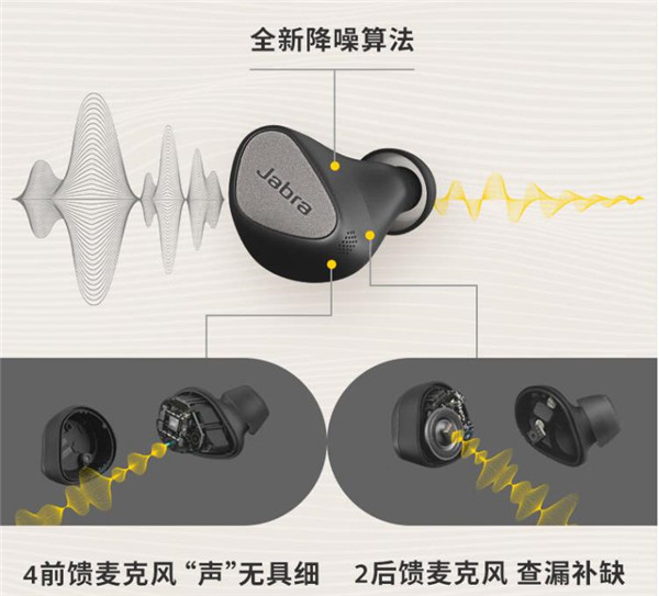 捷波朗ELite5无线蓝牙耳机评测：支持前后双反馈主动降噪