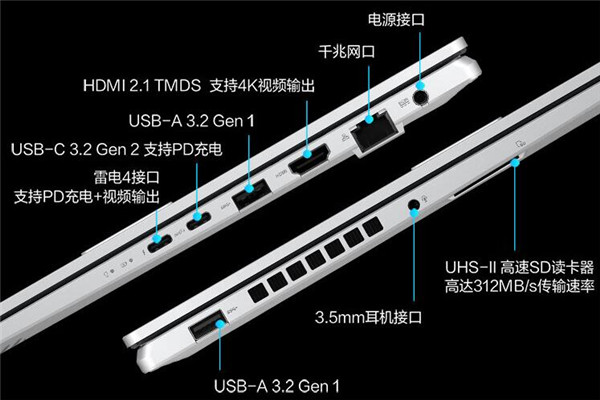 华硕无畏Pro16 2022酷睿版首发测评：全力升级，刷新无畏