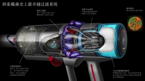 当科学家遇到家务难题：与戴森工程师的硬核对谈图片